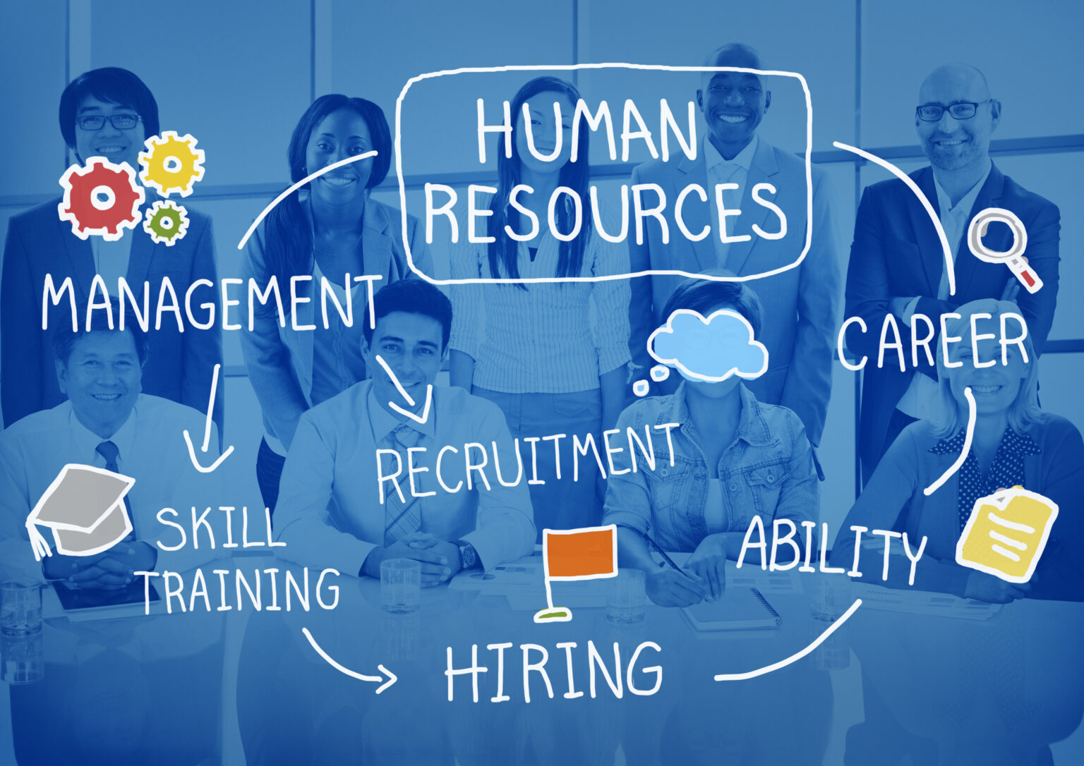 5 Fakta tentang Human Resource Planning bagi Perusahaan - BroadwaysHR
